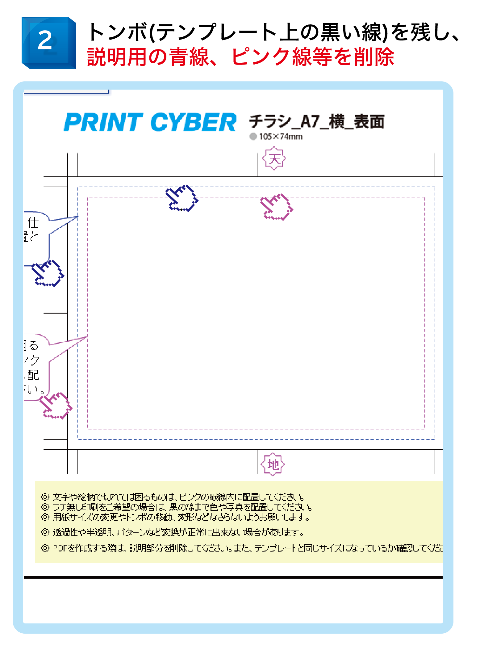 作成ソフト毎の確認点 ご利用ガイド