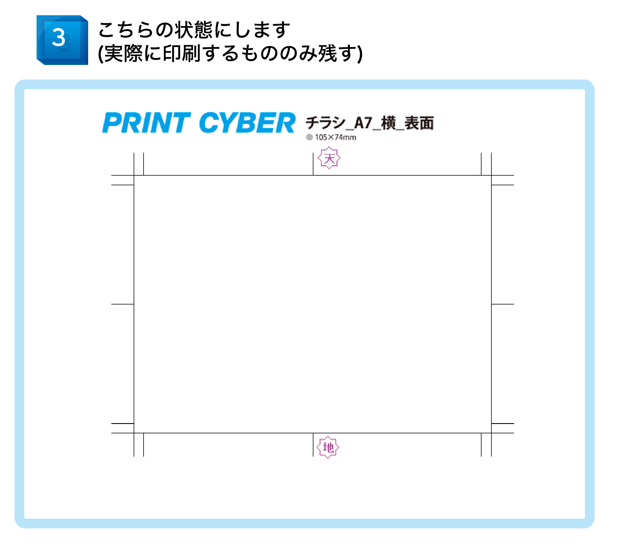 作成ソフト毎の確認点 ご利用ガイド