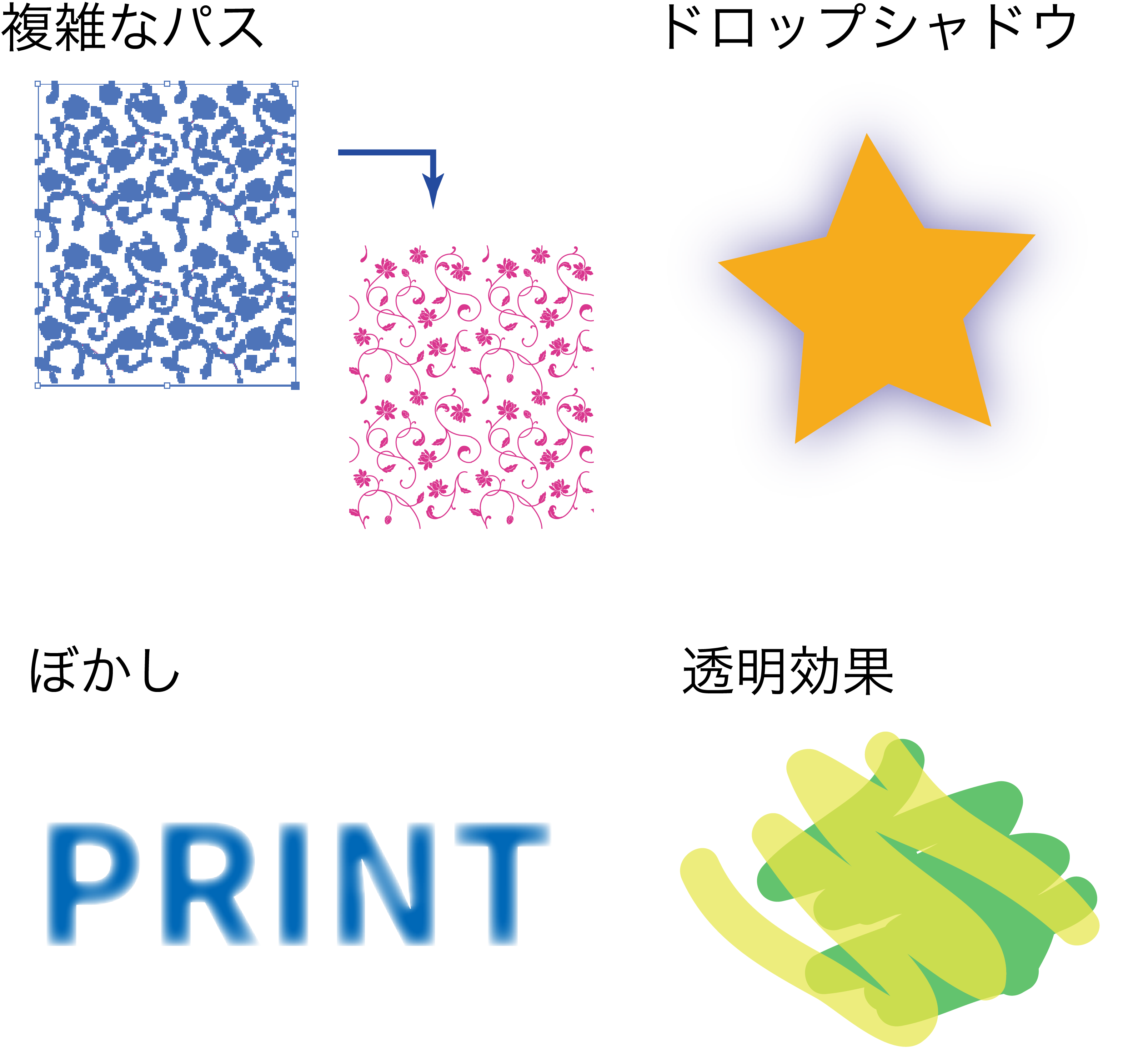 イラストレーター Categories ご利用ガイド